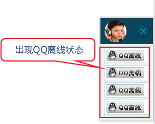 在线QQ客服显示“QQ离线”是怎么回事？