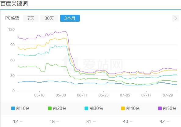 世界500强苏州公司恒力集团域名与网站设计分析