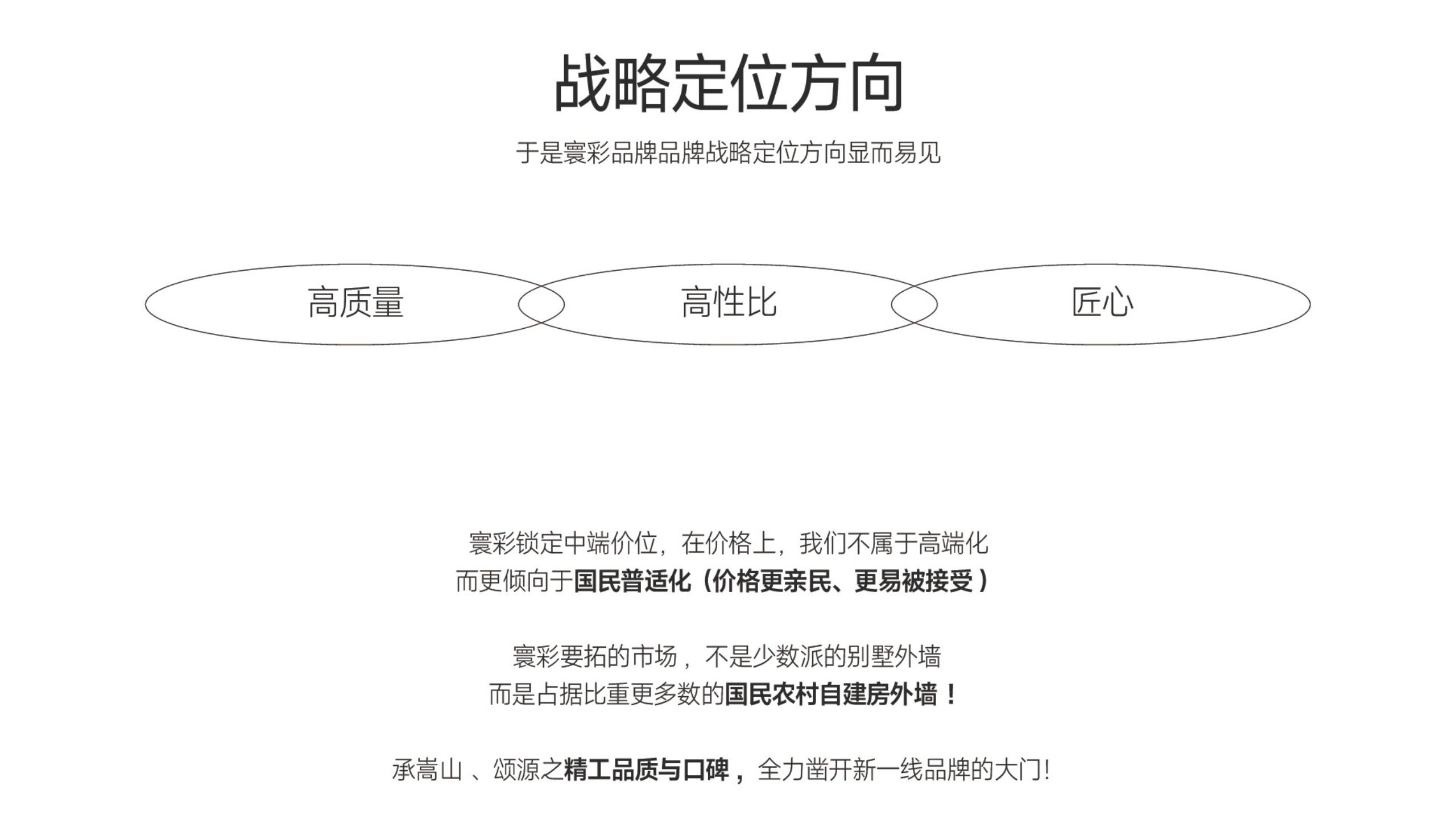 仿石漆品牌全案策划-建材品牌定位-品牌vi设计