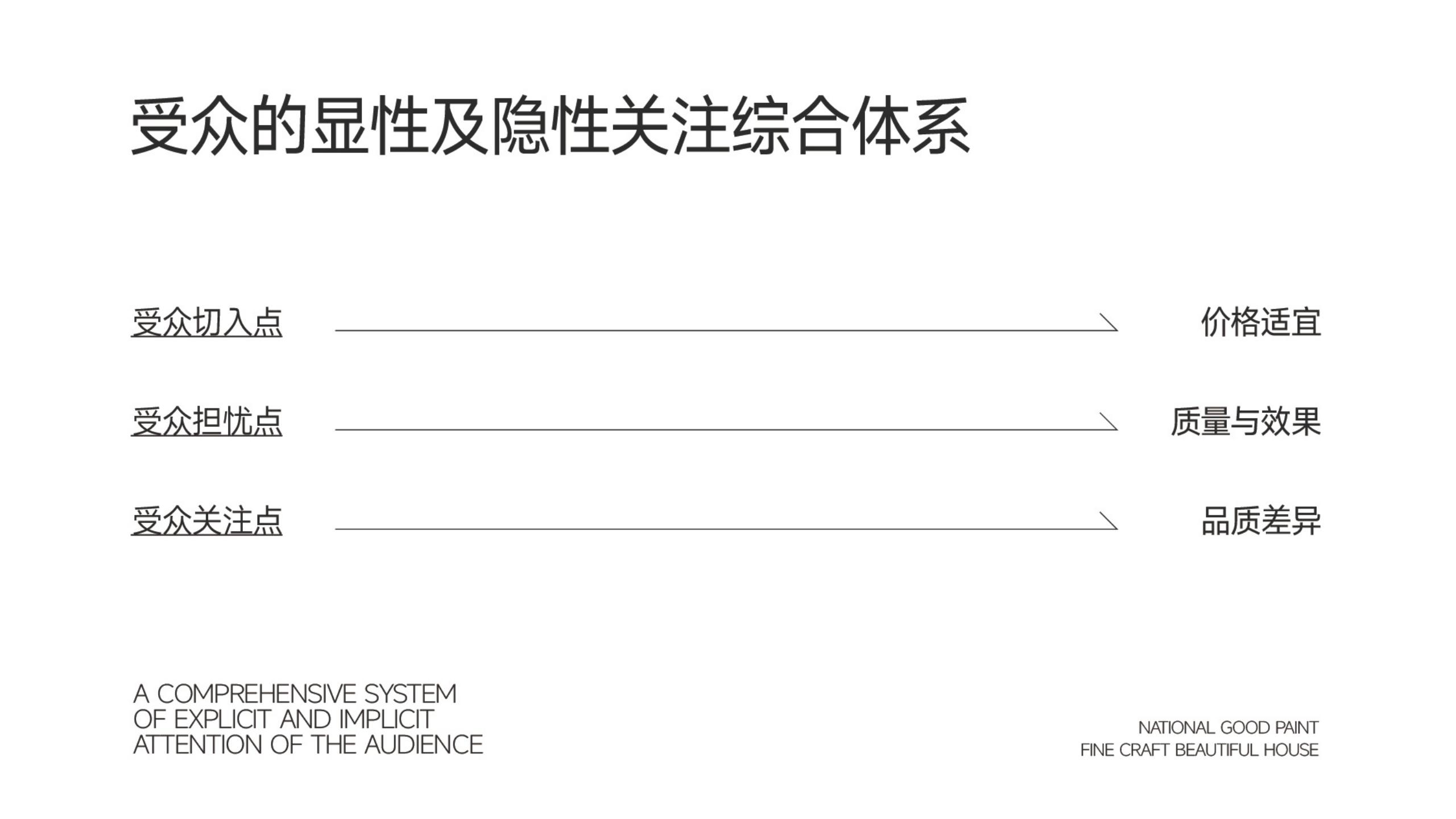 仿石漆品牌全案策划-建材品牌定位-品牌vi设计