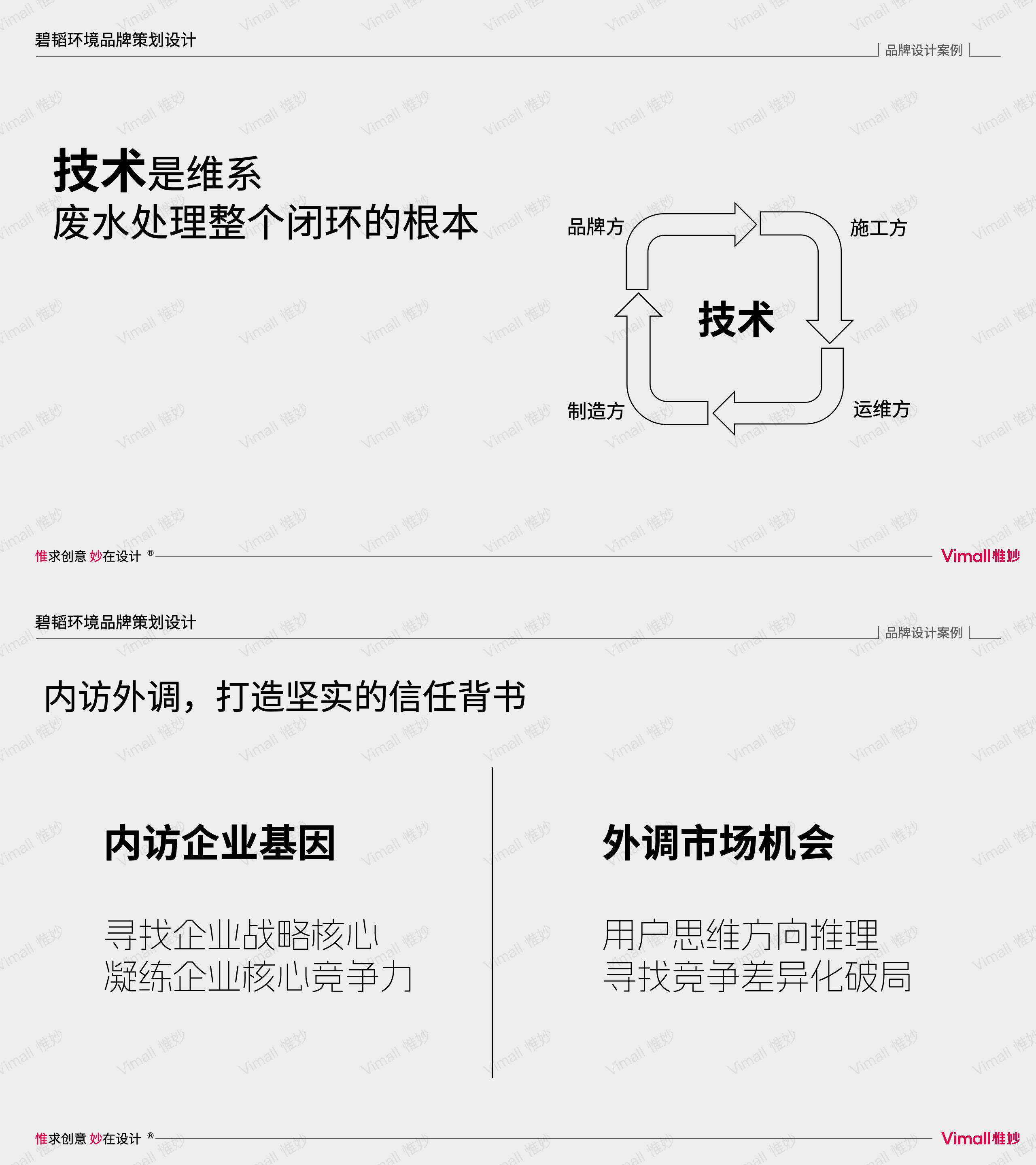 环保公司品牌vi设计-水处理logo设计-上海碧韬环境