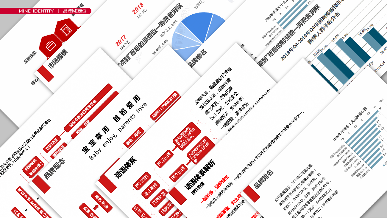 童车品牌全案策划设计-卡普奇童车品牌设计