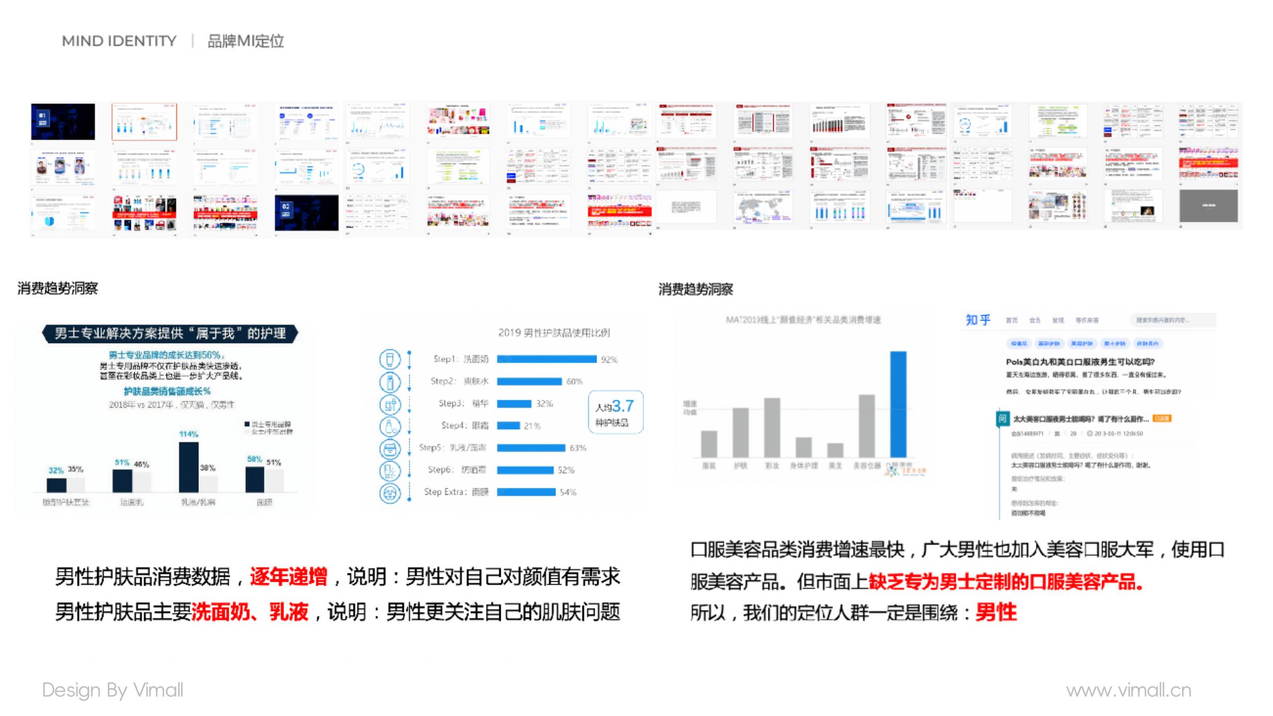 男士护肤品牌全案策划设计-营养品包装设计-西柚公式