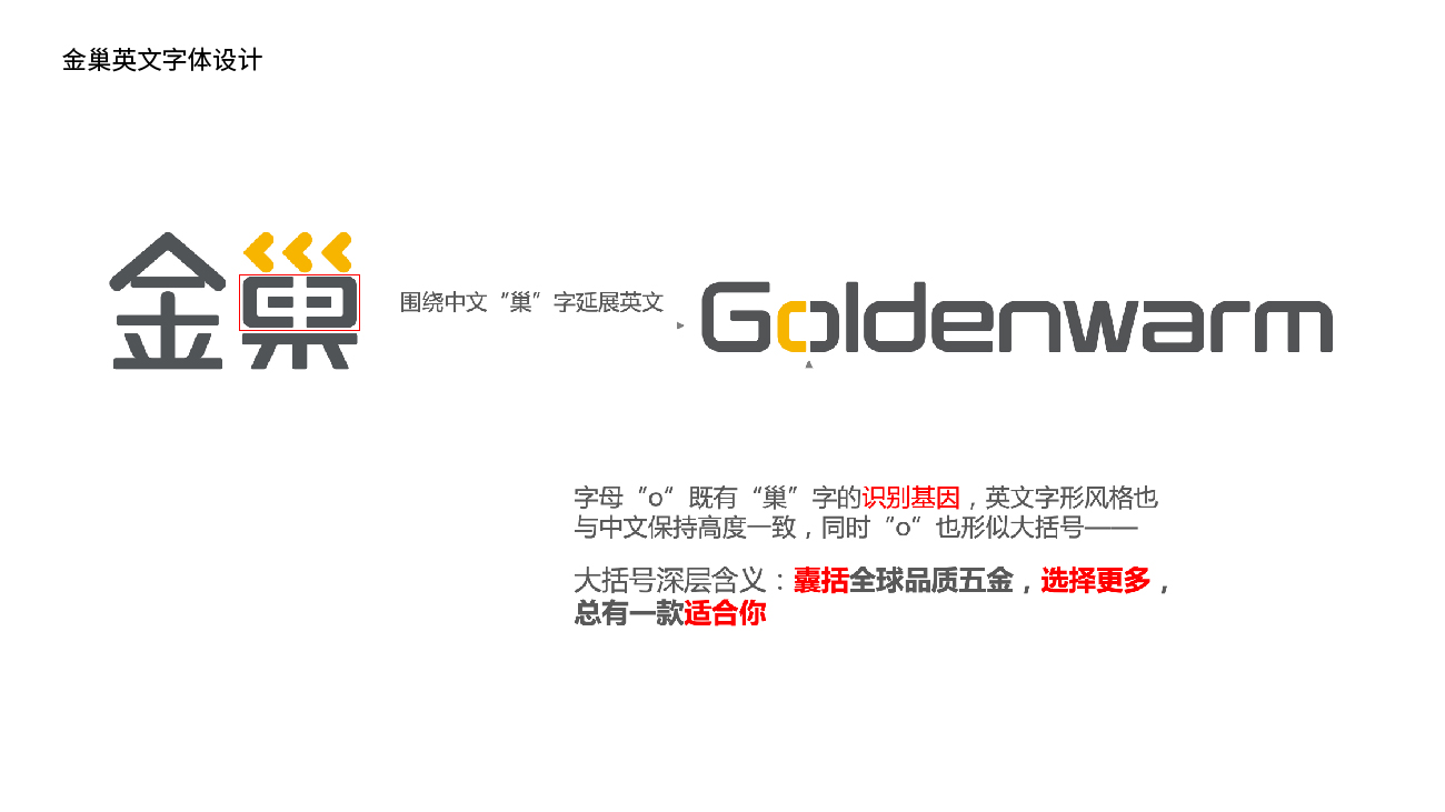 苏州五金品牌策划-五金包装设计-Goldenwarm金巢品牌vi设计