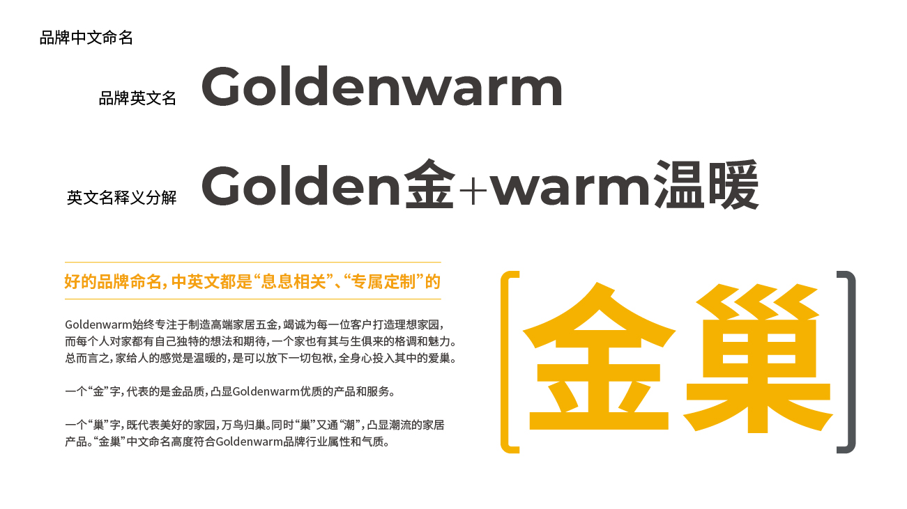 苏州五金品牌策划-五金包装设计-Goldenwarm金巢品牌vi设计