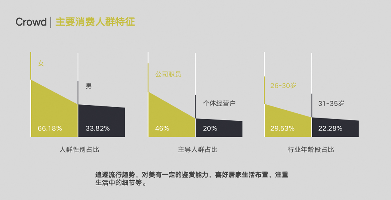 拖把品牌策划设计-品牌命名-logo/vi设计-苏州木鸟家居