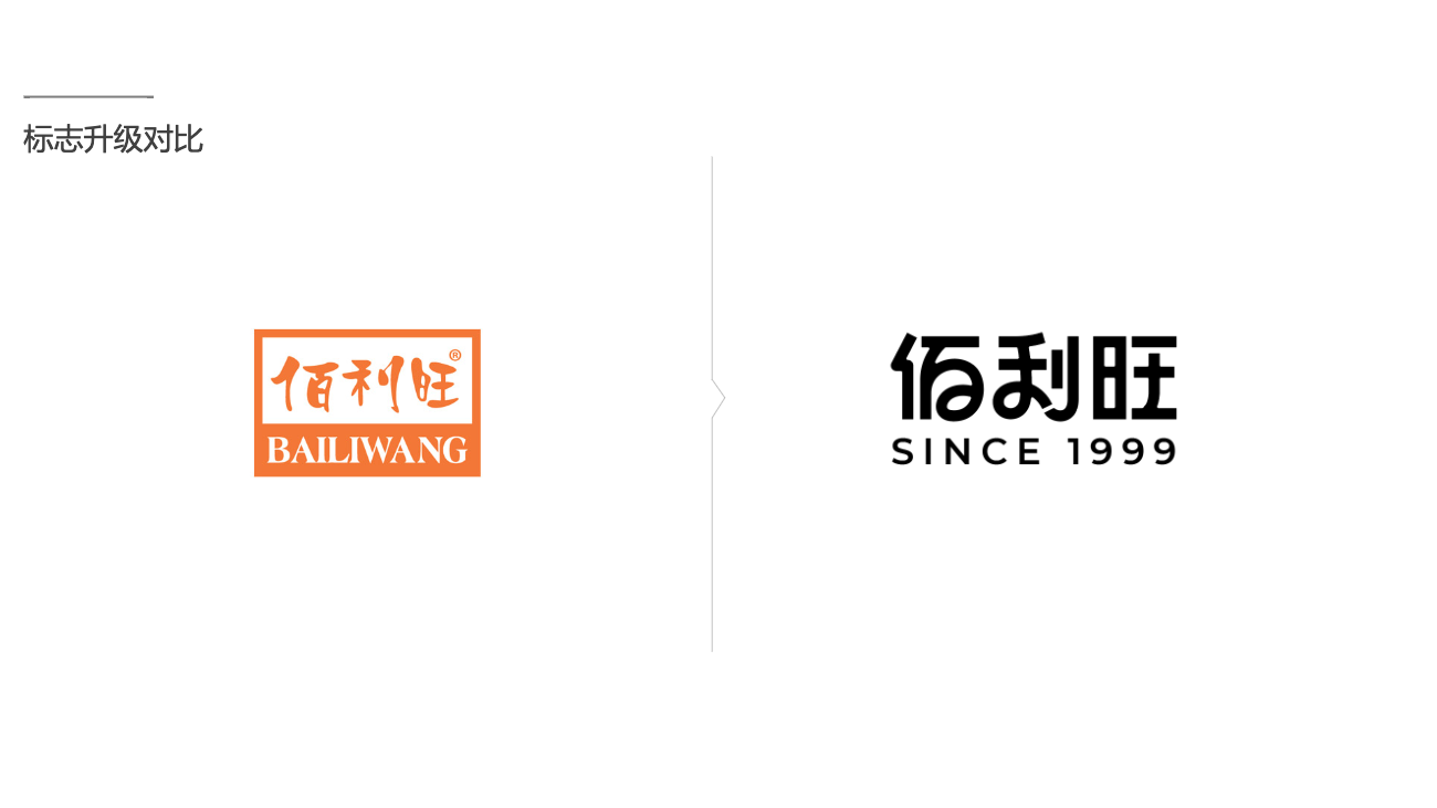 卤味食品包装设计-logo/vi设计-苏州佰利旺